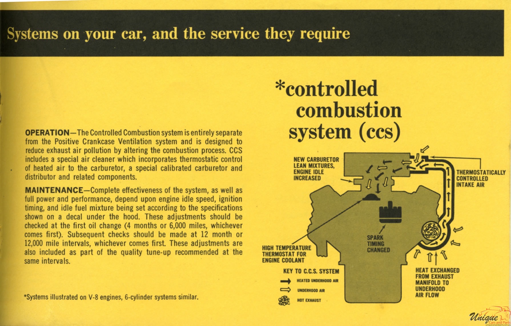 1969 Pontiac Owners Manual Page 4